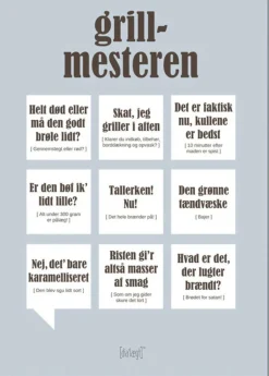 Discount Plakat Grillmesteren A4, Grå Stue|Vægdekorationer Og Plakater