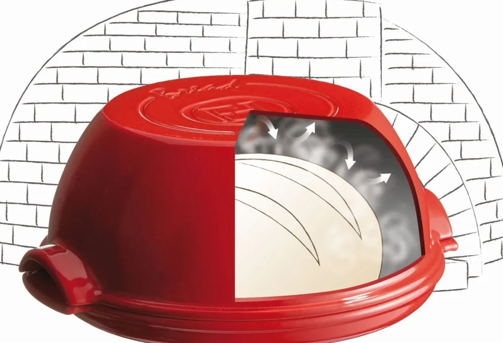 Discount Brødform , Rød Bageforme