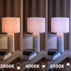 Energetic Gu10 Led-Pærer > Par16 Pære GU10 5W/395lm, Hvid
