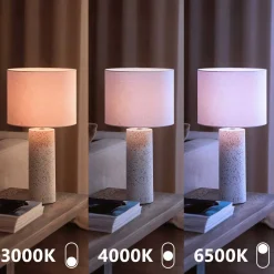 Energetic Gu10 Led-Pærer > Par16 Pære GU10 5W/395lm, Hvid
