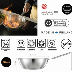 Outlet All Steel Pure Wok 28 cm Pander