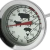 Online Strip Stegetermometer Uderum|Tilberedning