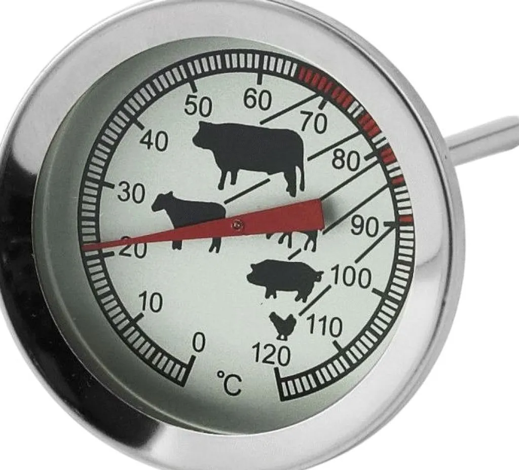 Online Strip Stegetermometer Uderum|Tilberedning