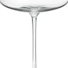 Sale Georg Jensen Sky Cocktailcoupeglas 2 stk. 25 cl