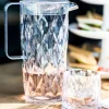 Koziol Kander > CRYSTAL Kande 1,6 L