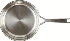 Le Creuset Pander ><noscript><img data-lazyloaded=