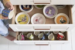 Børn Moomin Arabia Børnetallerkener|Børnetallerkener > Mumi Tallerken 19 cm,