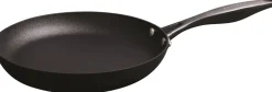 Scanpan Pander ><noscript><img data-lazyloaded=